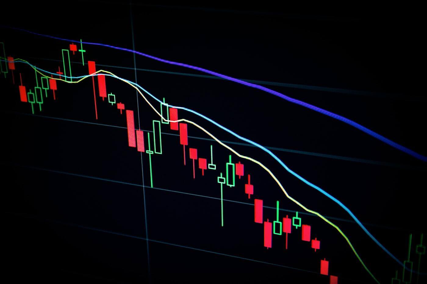 Trade and Structured Finance